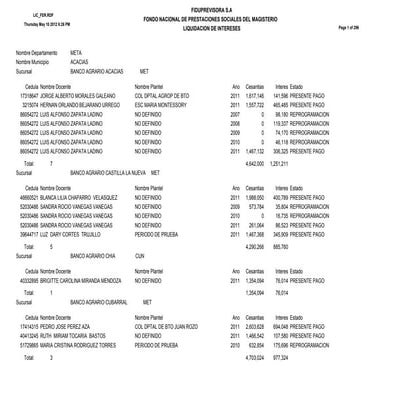 Intereses cesantias 2011 meta