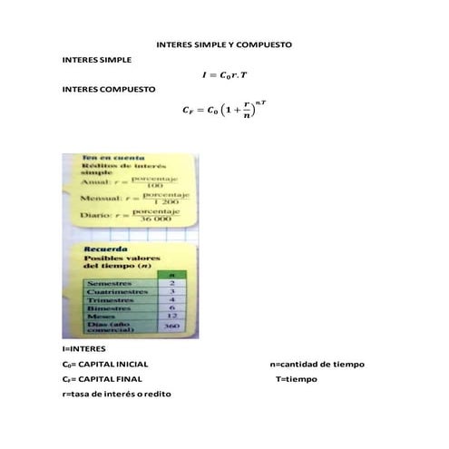Formulas de interes simple y compuesto | DOC