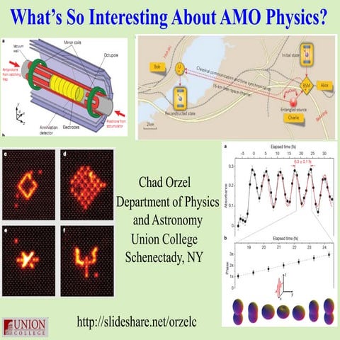 What's So Interesting About AMO Phyiscs?