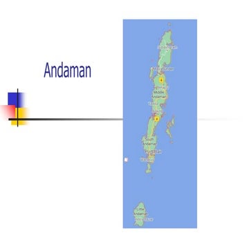 Interesting facts about Andaman and nicobar.pptx