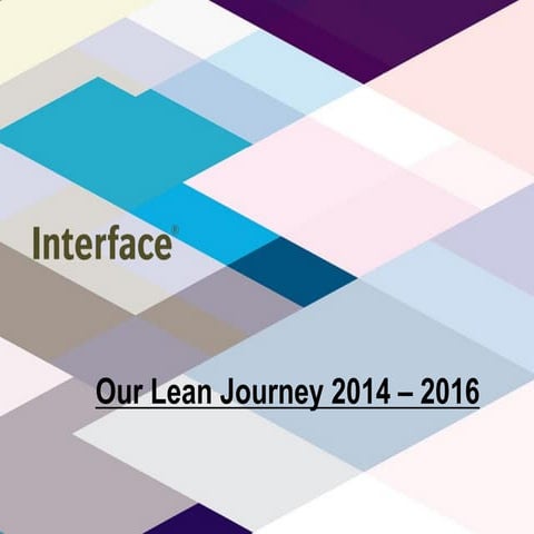 Invest NI Lean Conference 2016 | Case Study: Interface | Creating a lean thin...
