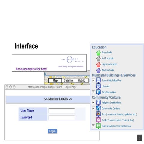 Interface Slides Openmaps