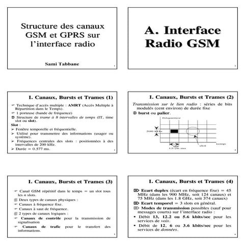 Interface radio gsm_gprs