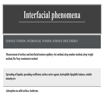 Interfacial Phenomena