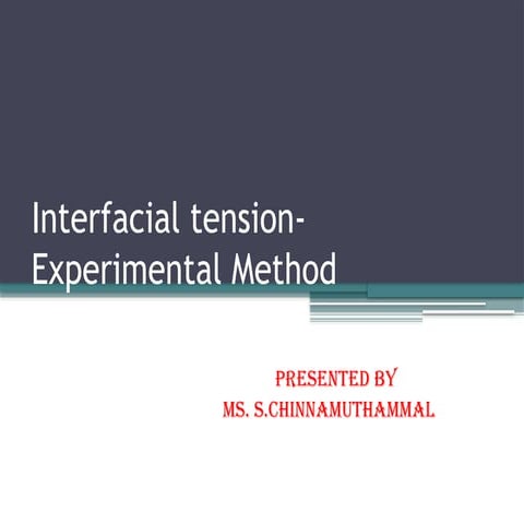 Determine the interfacial tension by drop weight method. | PPTX