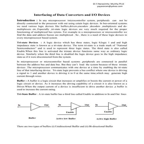 Interfacing of data converters & io devices