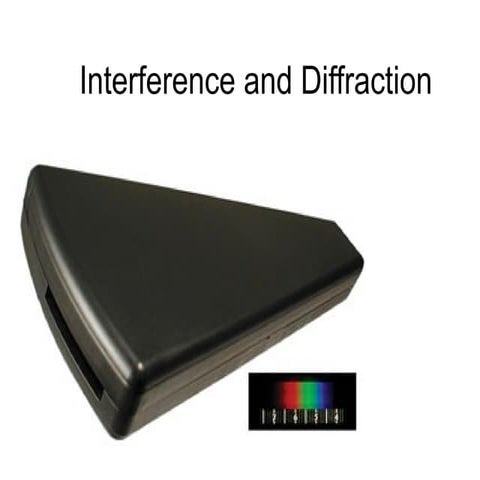 INTERFERENCE AND DIFFRACTION        .pptx