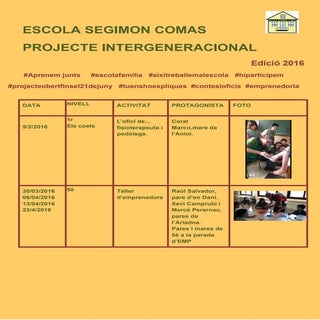 Projecte Intergeneracional
