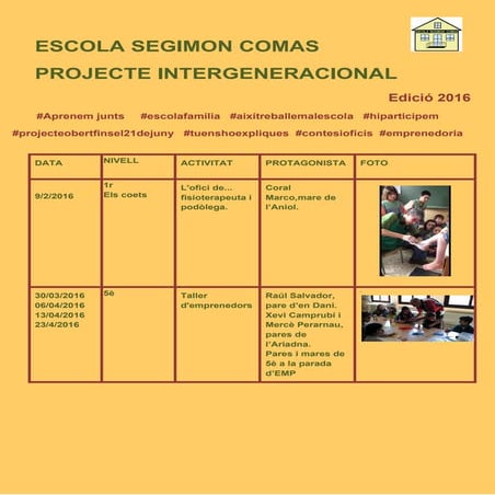 Projecte Intergeneracional
