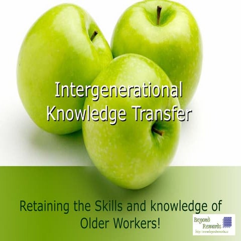 Intergenerational Knowledge Transfer  Succession Planning