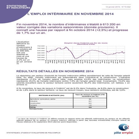 L'emploi intérimaire en novembre 2014