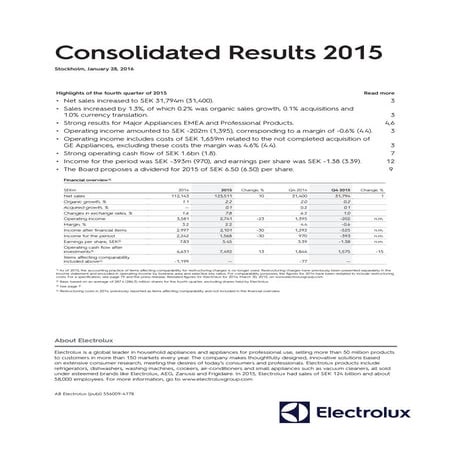 Electrolux Consolidated Results 2015 - Report