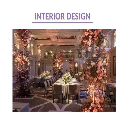 Interior Design Type with Discription.pptx