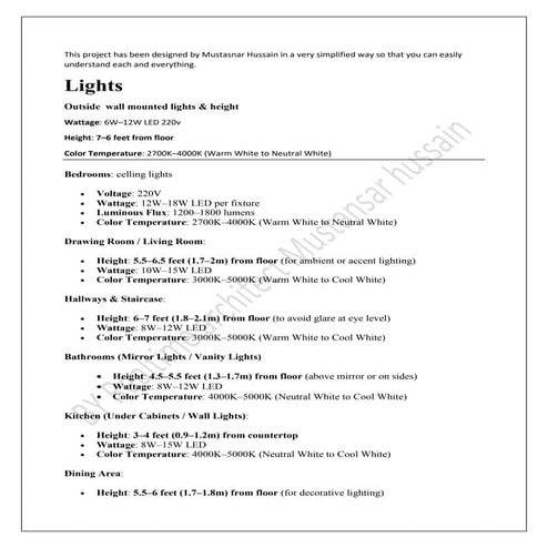 Interiors Aesthetic Functional Electrical Planning Pdf