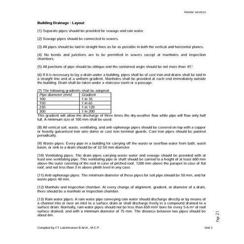 Interior services unit 2