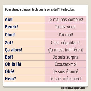 L'Interjection