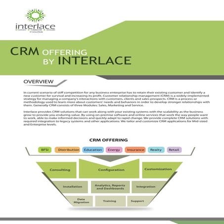 Interlace CRM