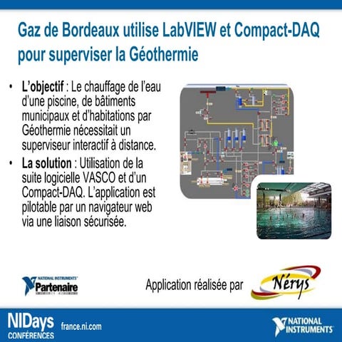 Interlude NI-DAYS 2012 FRANCE PARIS