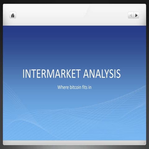 Intermarket Analysis: where bitcoin fits in