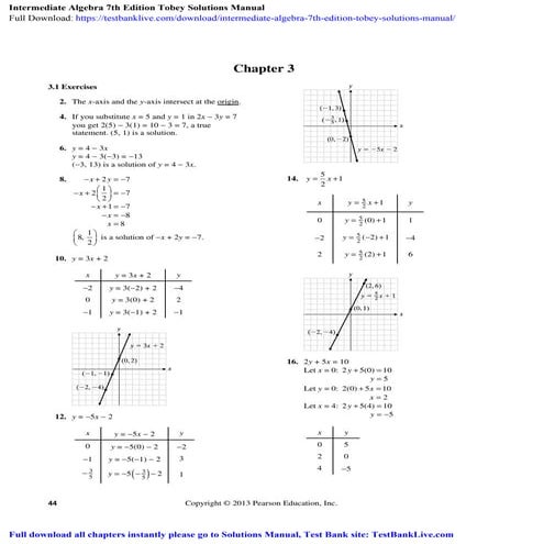 Intermediate Algebra 7th Edition Tobey Solutions Manual