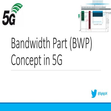 Intermediate: Bandwidth Parts (BWP)