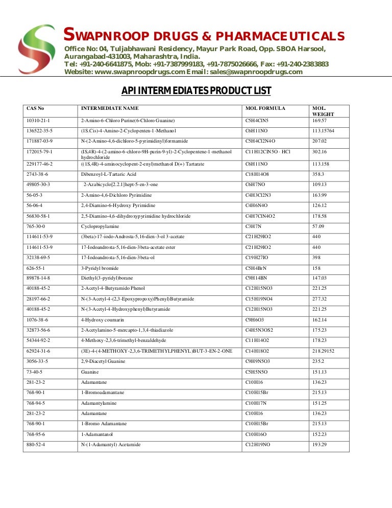 Intermediate product list