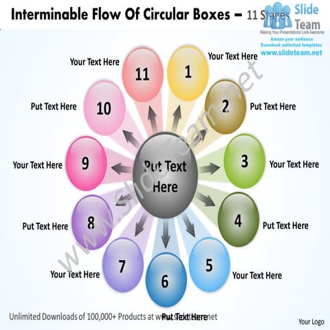 Interminable flow of circular boxes 11 stages cycle chart power point templates