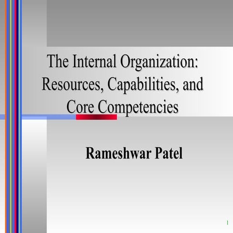 Internal Analysis Competencies.