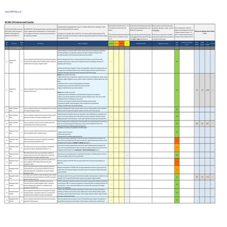 Internal Audit Checklist.pdfInternal Audit Checklist.