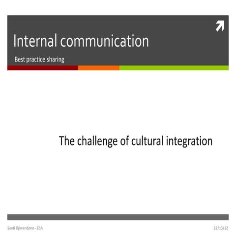 Internal communications best practice jakarta | PPTX
