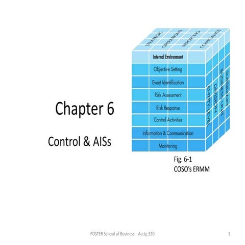 Control&accounting information system | PPT