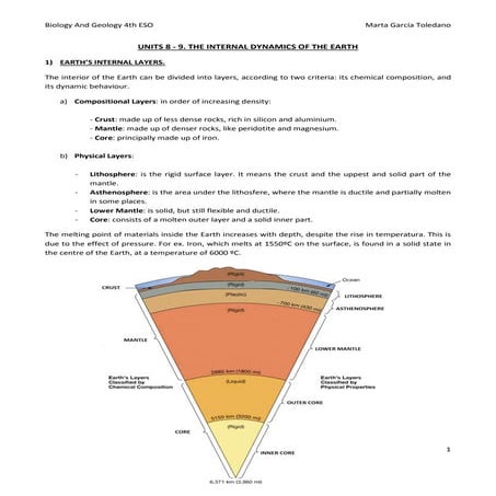 Internaldynamics4eso