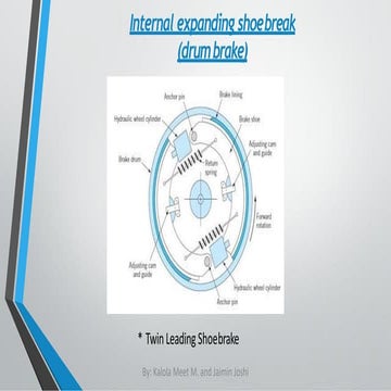 Internal Expanding shoe brake.pdf