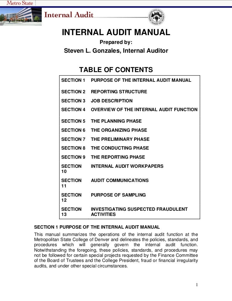 Internal Manual Audit Denver