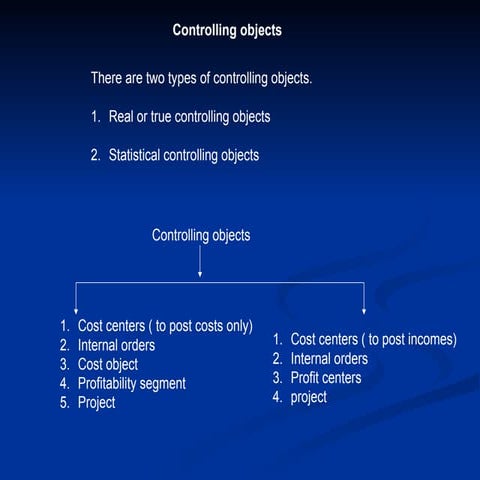 INTERNAL ORDERS SETUP and CONFIGURATION SETTINGS