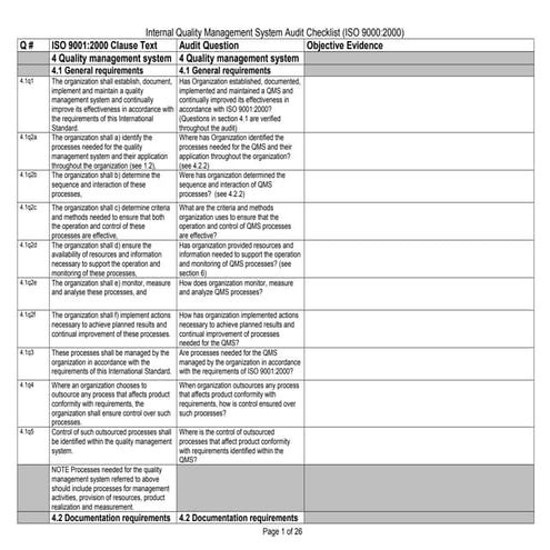 Internal quality mgmt system audit checklist (iso 9000   2000)