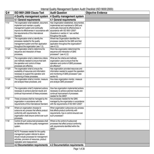 Internal quality mgmt system audit checklist (iso 9000   2000)