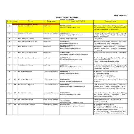 Internal_Research_Supervisors_June.2022.pdf