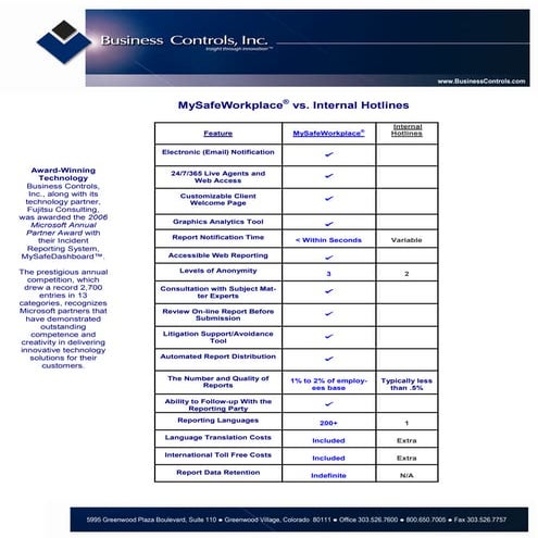 Call center Terminology | PDF