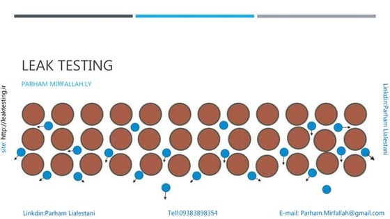 An Overview of Acoustic Pulse Reflectometry | PPT