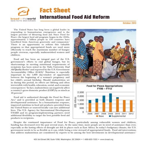 International food-aid-reform