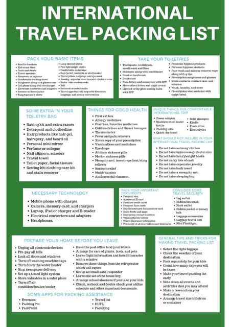 travel packing guide