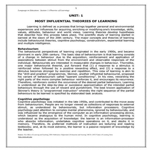 International bureau of education (Unit: 1Theories of Learning)