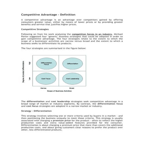 International business