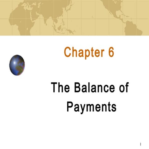 International Business Chapter 06
