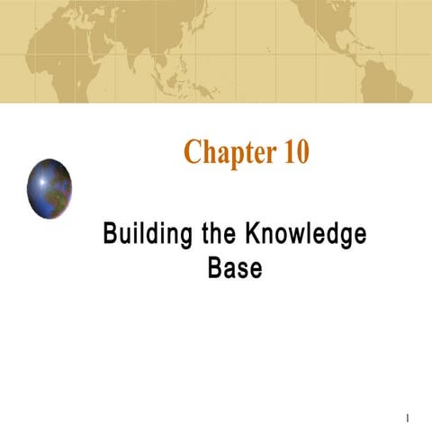 International Business Chapter 10