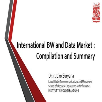 International bw and data market