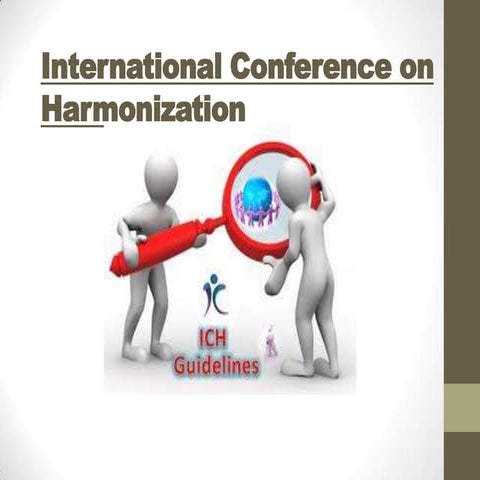 International conference on harmonisation validation of analytical procedures