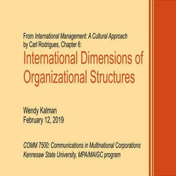 WHAT ARE THE FIVE INTERNATIONAL ORGANIZATIONAL STRUCTURES visual data 4