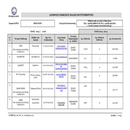 International Exhibitions in Baden-Wurttemberg Germany 2015-2016
